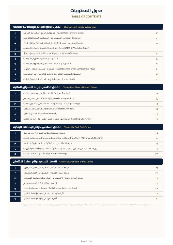 صفحة 2 من الجرائم الإلكترونية المالية والأسواق والبطاقات وإساءة الائتمان