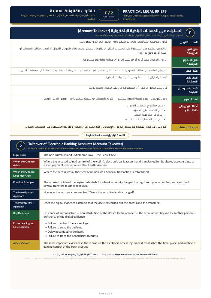 صفحة 4 من الجرائم الإلكترونية المالية والأسواق والبطاقات وإساءة الائتمان