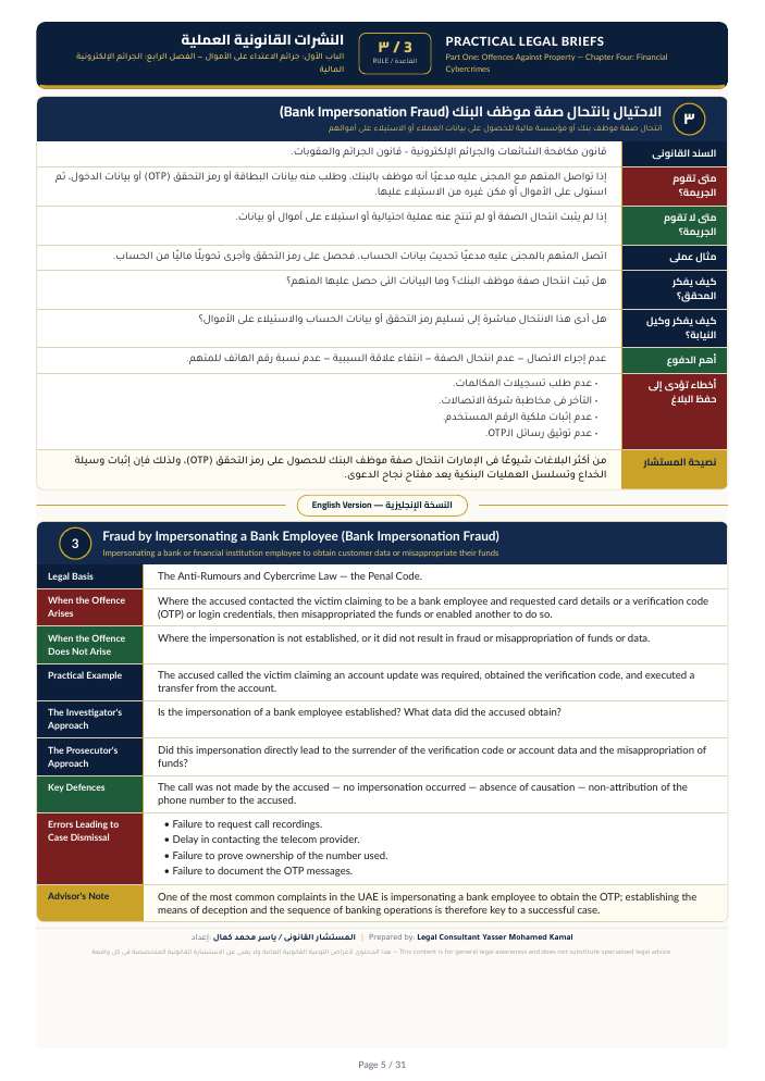 صفحة 5 من الجرائم الإلكترونية المالية والأسواق والبطاقات وإساءة الائتمان